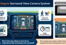 A 360-Degree Camera For Your Car Might Be More Useful Than You Think